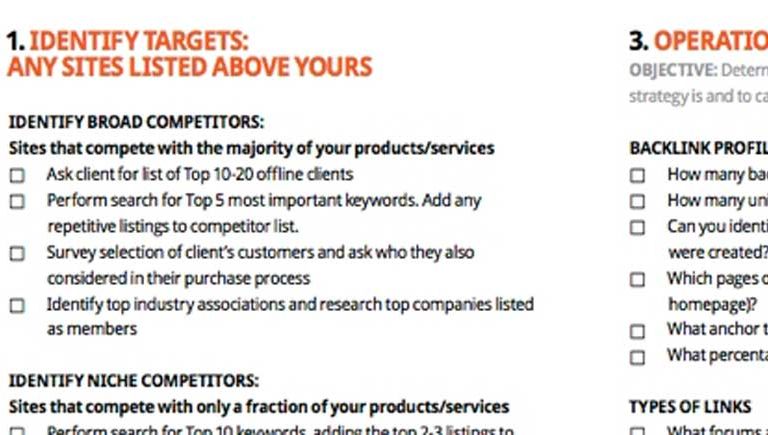 A competitive SEO checklist