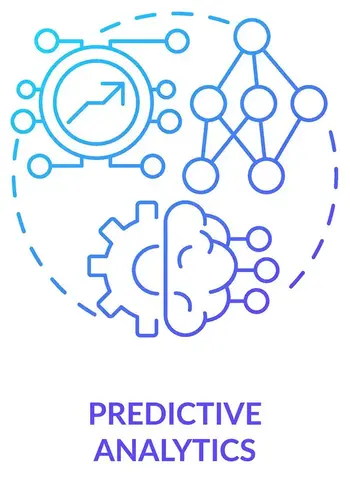 For this section find me a suitable image I can include and give a credit link to:   Strategic Planning Enhanced by AI  AI revolutionizes strategic planning by offering robust predictive analytics. Through real-time data analysis, businesses can anticipat
