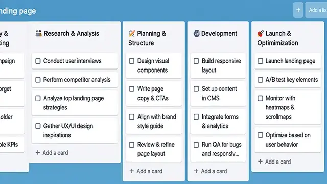 Trello board showing the landing page creation process with columns for Research & Analysis, Planning & Structure, Development, and Launch & Optimisation - each containing task checklists for a streamlined web design workflow.
