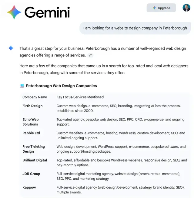 Screenshot of a Google Gemini chat where the user asks for a website design company in Peterborough. Gemini replies with an introduction and a table titled “Peterborough Web Design Companies”.