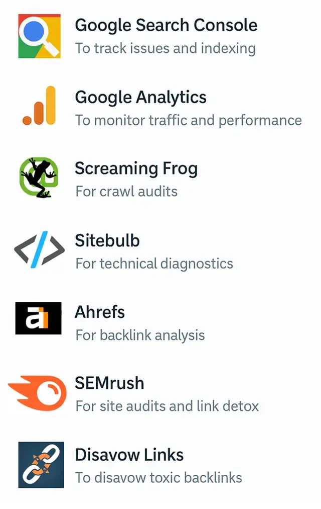 List of seven SEO tools for penalty recovery and troubleshooting, including Google Search Console, Google Analytics, Screaming Frog, Sitebulb, Ahrefs, SEMrush, and Disavow Links—each paired with a unique icon and a brief description of its purpose, all on