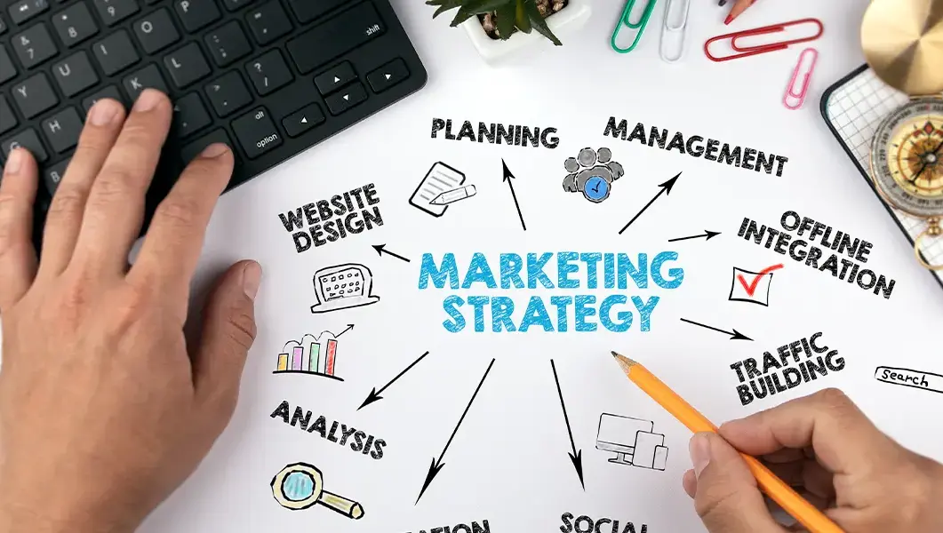 Person creating a marketing strategy diagram with arrows linking to key elements including website design, planning, management, offline integration, traffic building, and analysis.