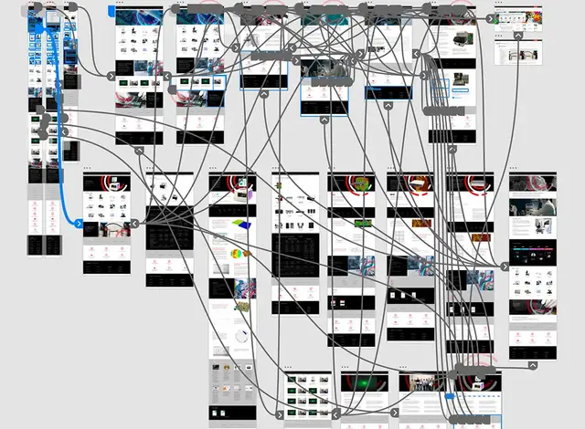 Adobe XD prototype showing a complex website flow with multiple linked screen designs and user interaction paths