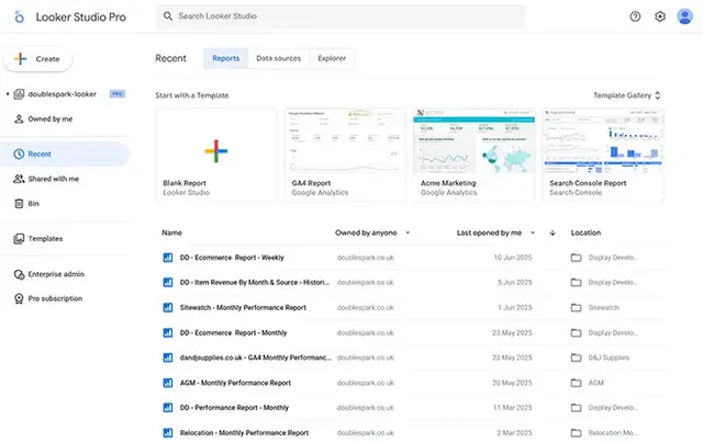 Google Looker Studio Pro dashboard displaying recent reports and templates. The interface shows a list of performance and ecommerce reports organised by name, owner, last opened date, and folder location. Common report types include GA4 analytics, item re