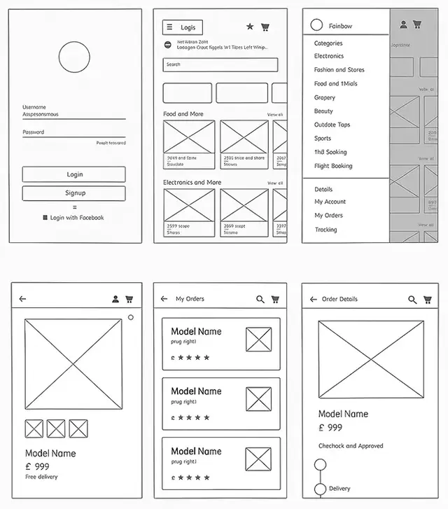 Grayscale wireframe mockup showing six mobile e-commerce app screens on a white background. Includes layouts for login, homepage, navigation menu, product detail, order list, and order detail pages. Price values are displayed in pounds (£), illustrating U