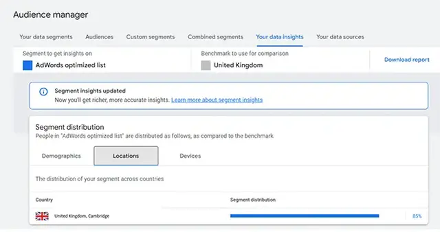 Screenshot of Google Ads Audience Manager showing segment insights for a remarketing list, with a focus on location data. The interface highlights that 85% of the audience is based in Cambridge, United Kingdom - ideal for illustrating geo-targeted remarke