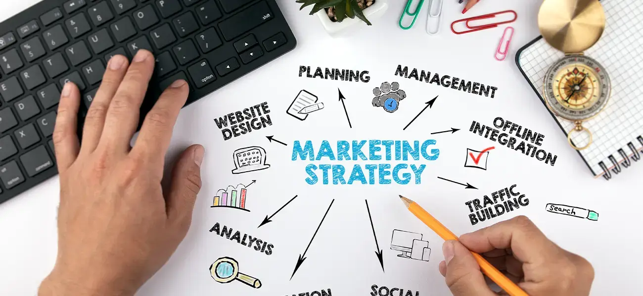 Person creating a marketing strategy diagram with arrows linking to key elements including website design, planning, management, offline integration, traffic building, and analysis.